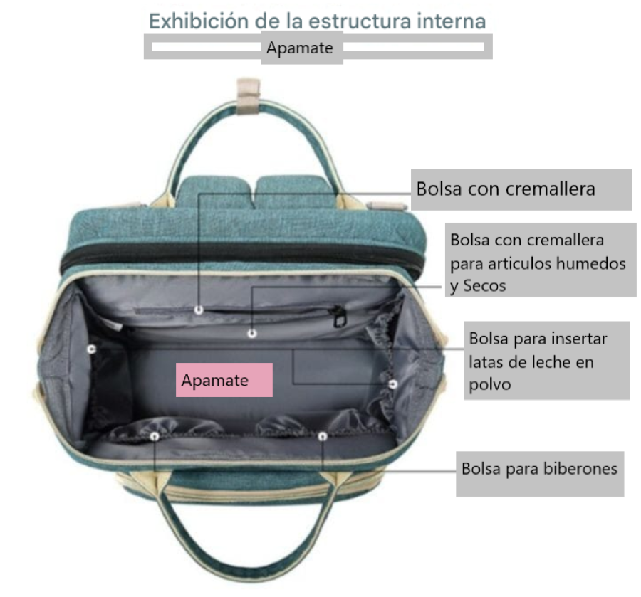 Pack Pañalera multiuso con ayudante Caminador para bebé